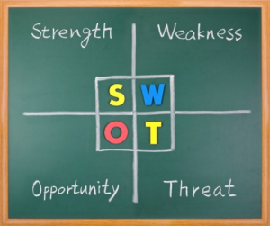 analisa SWOT tentang bisnis cokelat