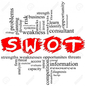 poin SWOT terkait bisnis cokelat