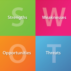 swot