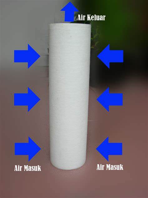 Proses Pengendapan Sedimen: Mekanisme dan Signifikansinya dalam Sistem Filter Sedimen