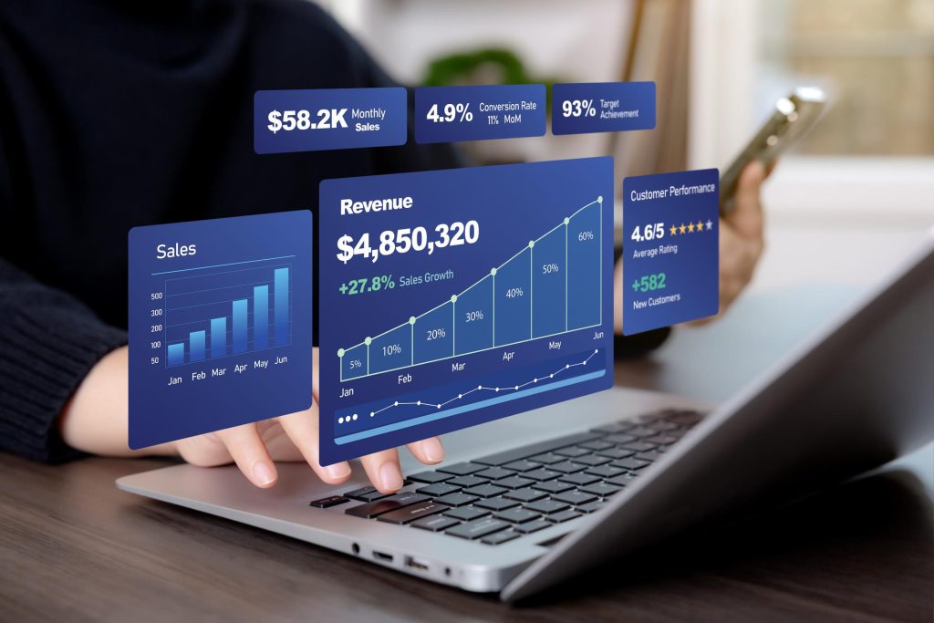 monitoring performa pricing bisnis.